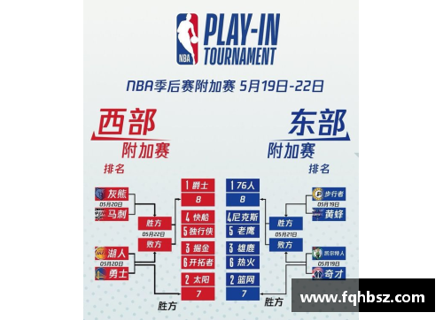 NBA比赛精彩回放：快船对阵掘金，全场精彩绝伦！